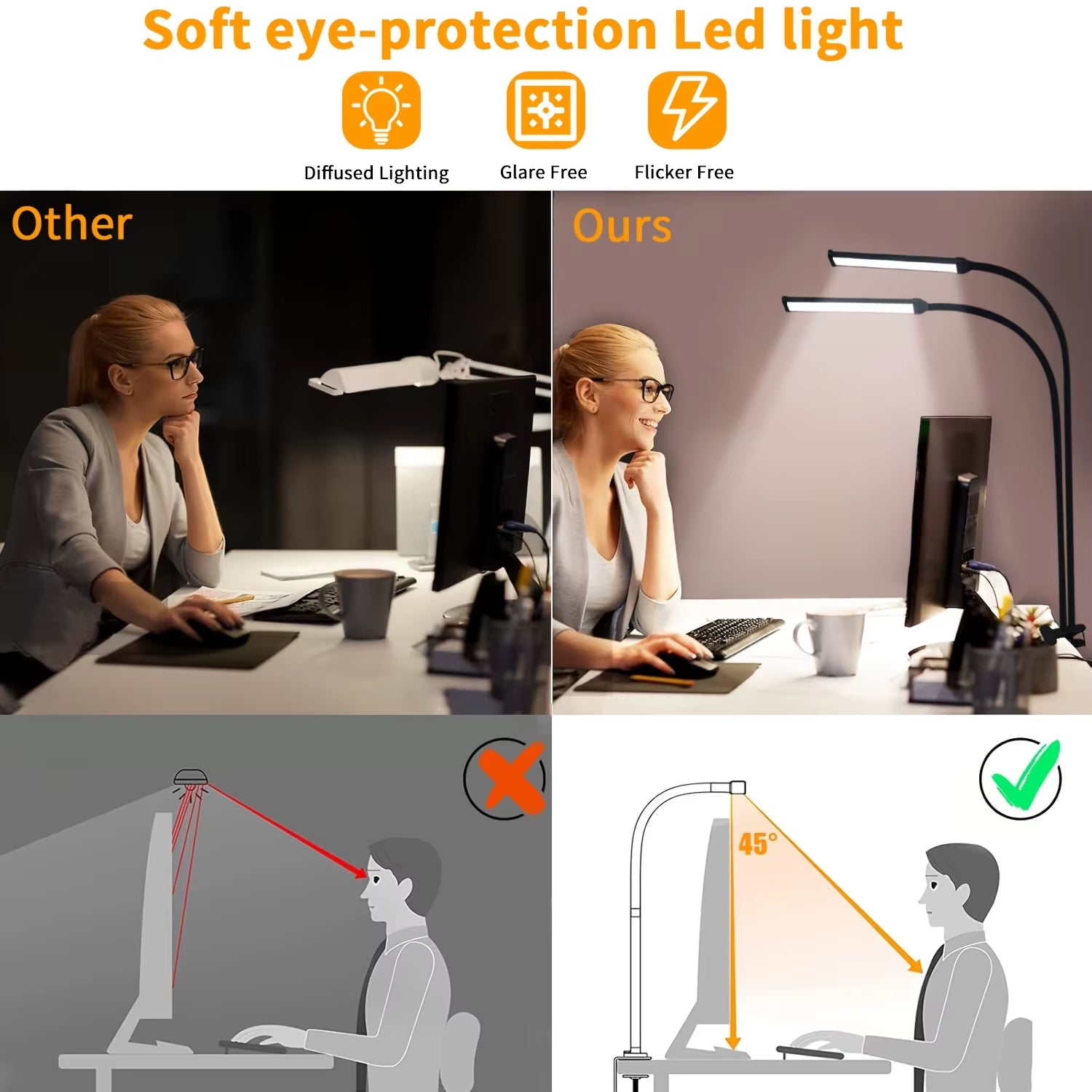 10W LED Desk Lamp with Clamp Dimmable Clip on Reading Light 10 Brightness Level 3 Lighting Modes Flexible Study Table Lamp USB