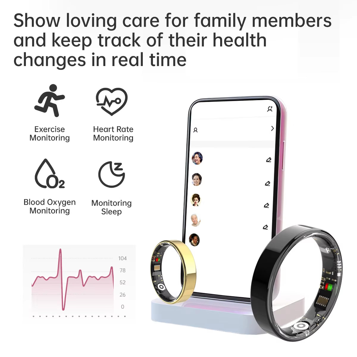 2025 Hot Sale Smart Ring Gesture Brush Video Wireless Bluetooth Call Music Control 5ATM Waterproof Heart Rate Monitor for Men